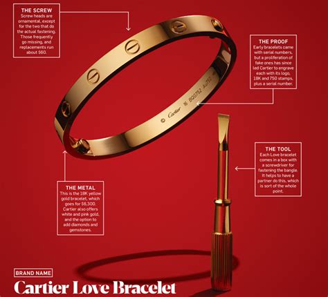 cartier love jewelry found.